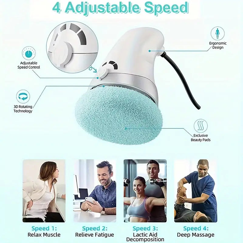 NNETM Full Body Sculpting Machine - Handheld Electric Massager-1